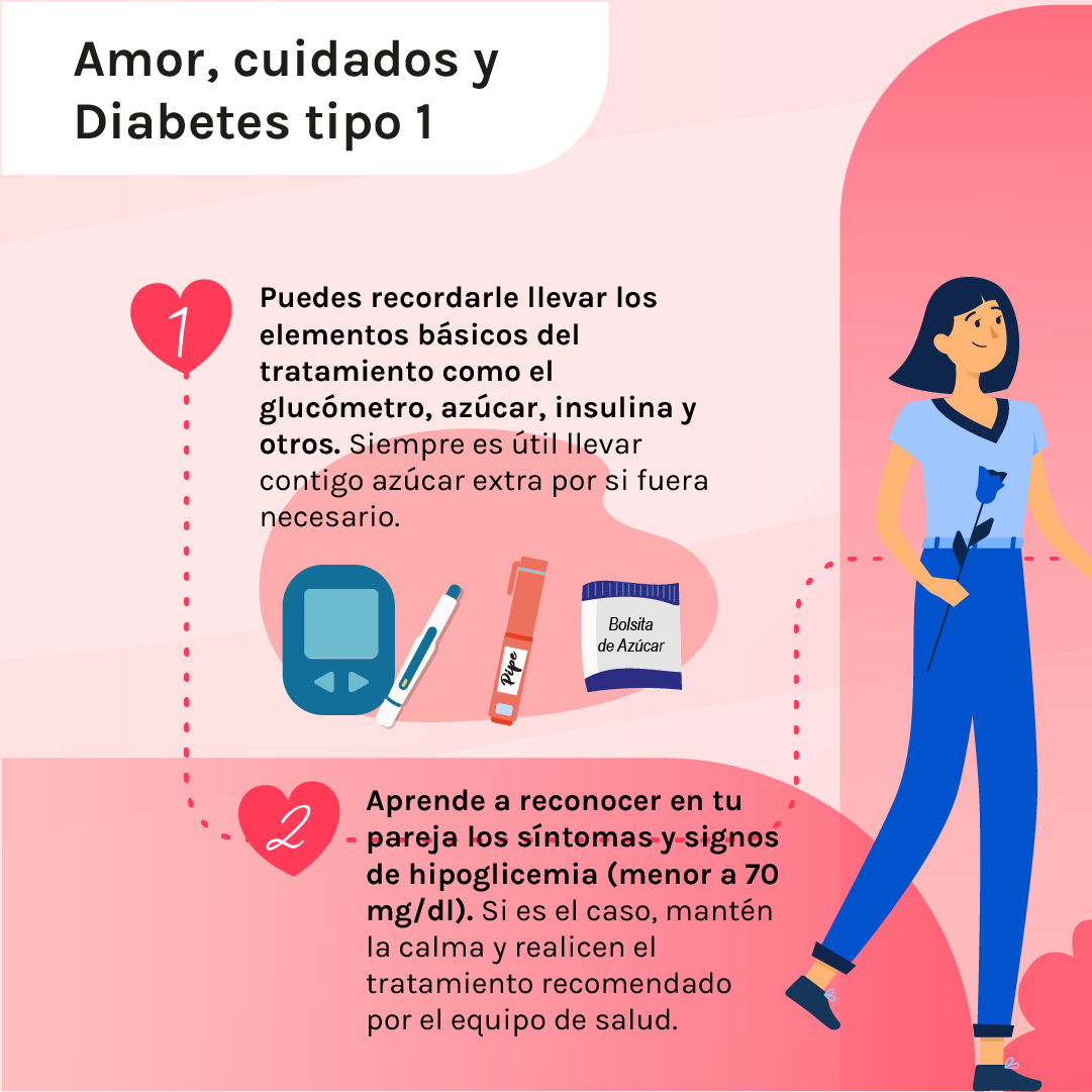 Consejos parejas de personas con DM1 – Fundación Diabetes de Chile