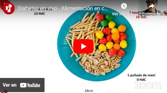 Diabetes en vivo – Alimentación en cumpleaños y celebraciones