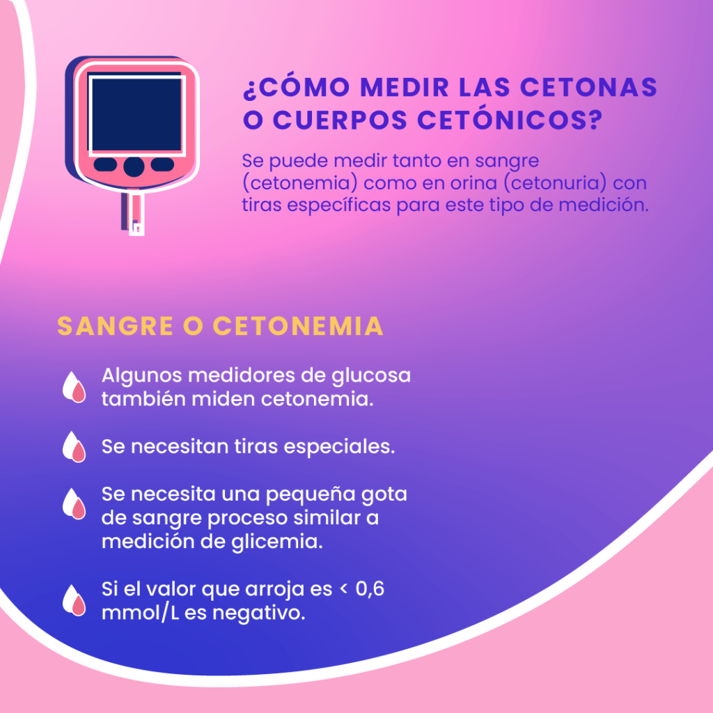 Qué son las cetonas? II – Fundación Diabetes Juvenil de Chile