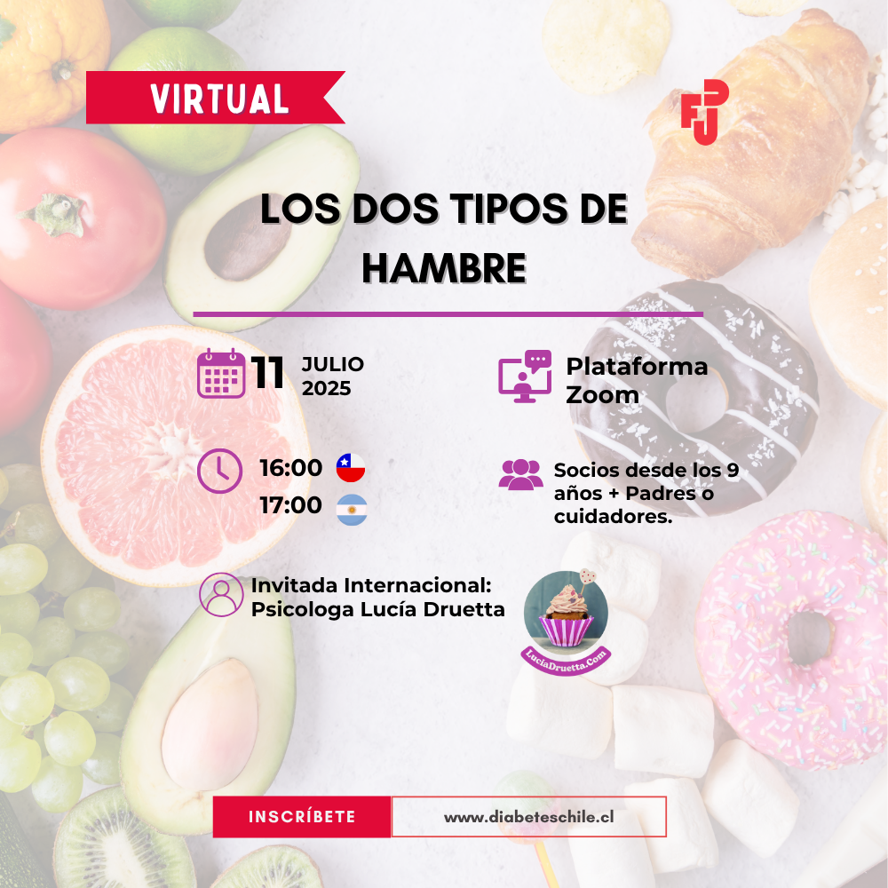 «Los dos tipos de hambre»